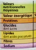 photo_article_cholesterol_6